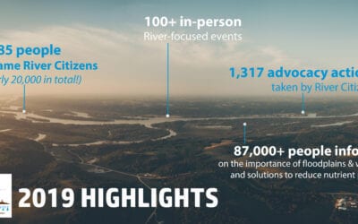 It’s time to reflect on 2019 – 1 Mississippi River Citizen highlights!